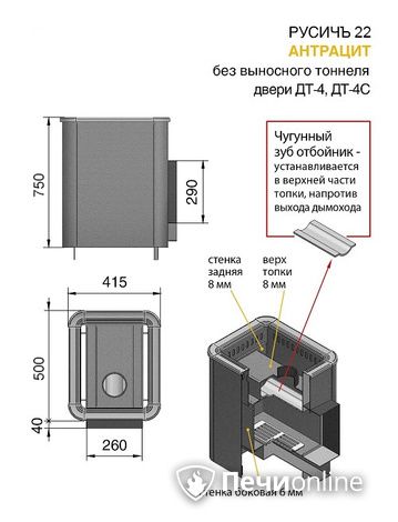 Дровяные печи-каменки Везувий Русичъ Антрацит 22 (ДТ-4) без выноса в Надыме
