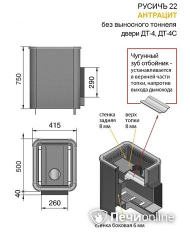 Дровяные печи-каменки Везувий Русичъ Антрацит 22 (ДТ-4С) без выноса в Надыме