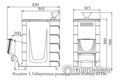 Дровяная печь-каменка TMF Гейзер 2014 Inox ДН КТК ЗК антрацит в Надыме
